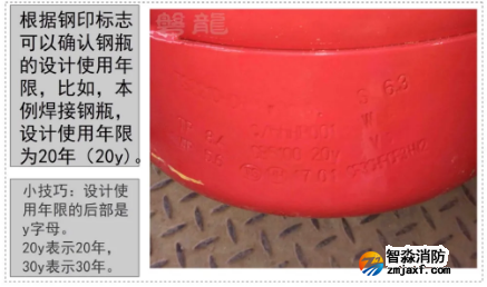气体灭火钢瓶检验周期、报废年限、钢印标志及检验资格