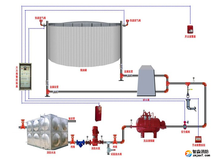 乐鱼在线(中国)设备安装